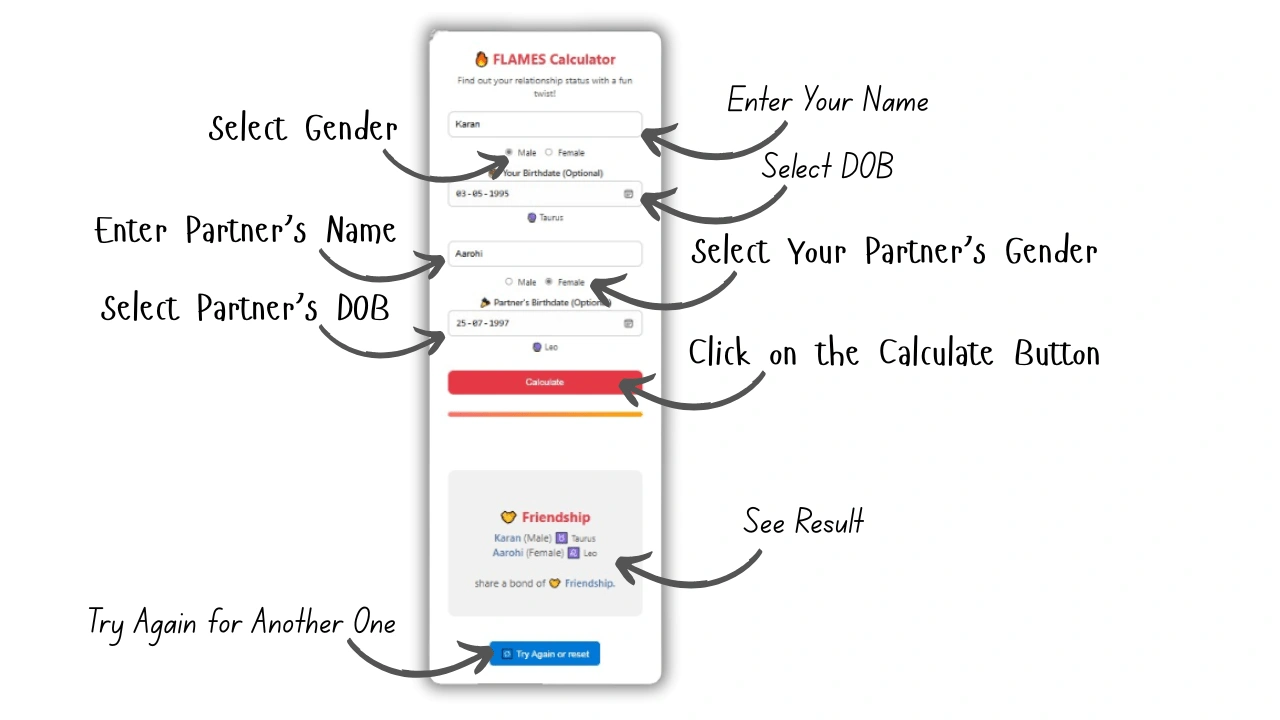 How to Calculate Love Flames by Date of Birth